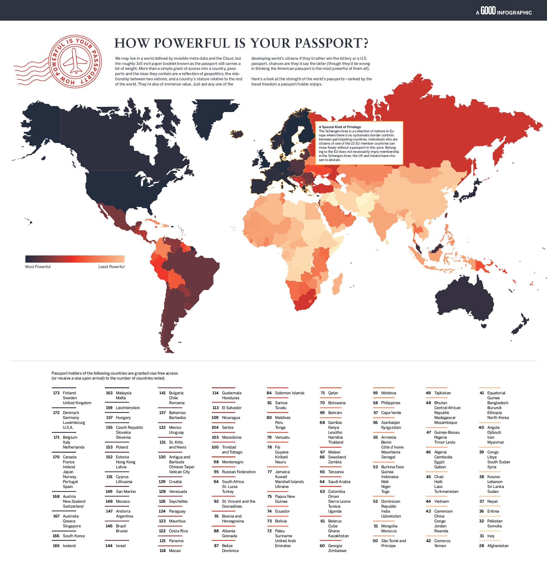 INFOGRAFICA - Passaporti del Mondo