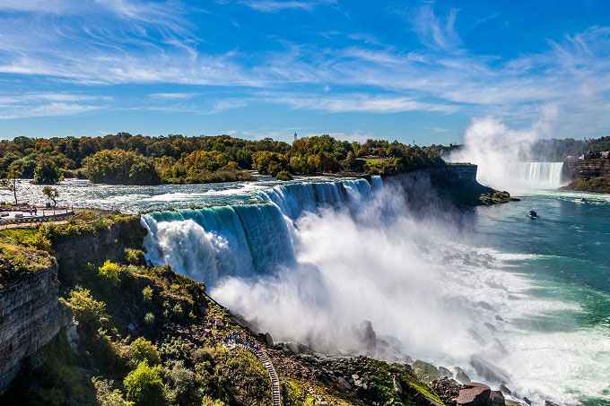 Niagara Falls
