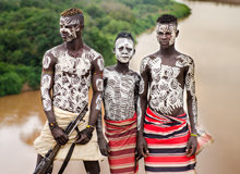 Karo Tribe